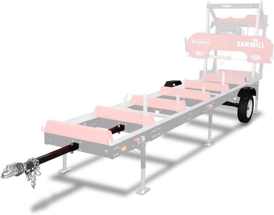MechMaxx Trailer Combo Kit SM-32(20' Track Length) Sawmill
