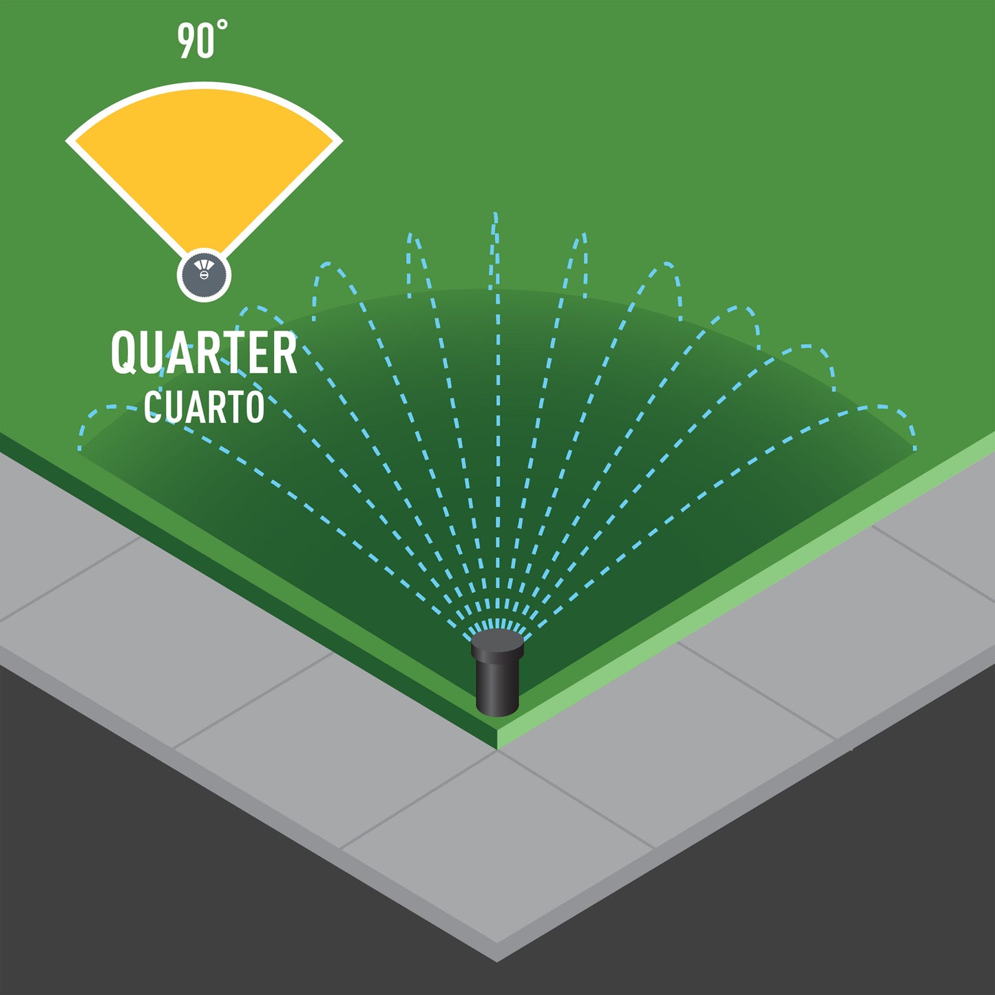 10' Qtr Pattern Nozzle 53863