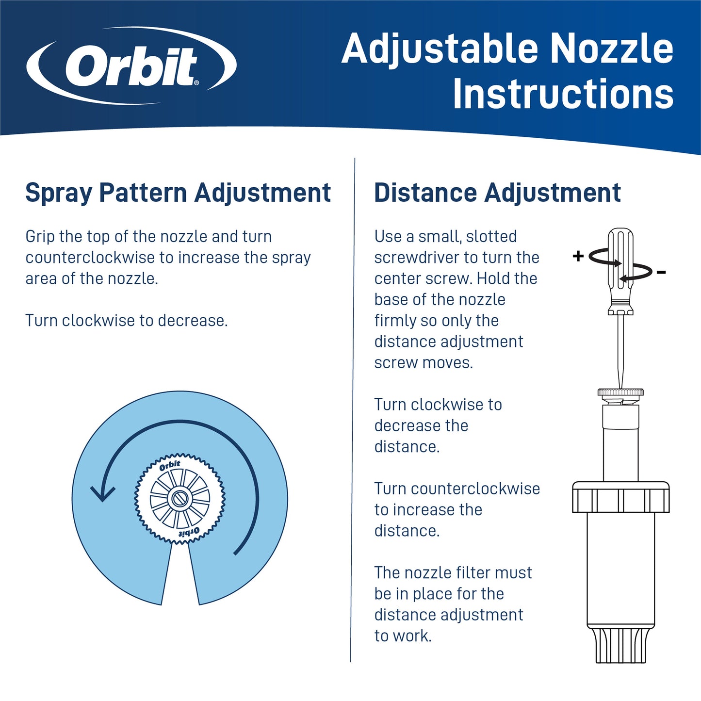 15-ft. Adjustable Pattern Spray Sprinkler Nozzle 10-pack 53079