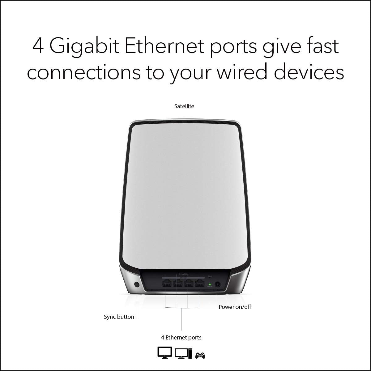 NETGEAR Orbi Ultra-Performance Tri-Band WiFi 6 Add-on Satellite (RBS850) Works with Your Orbi WiFi 6 Router, add up to 2,500 sq ft, speeds up to 6Gbps | 11AX Mesh AX6000