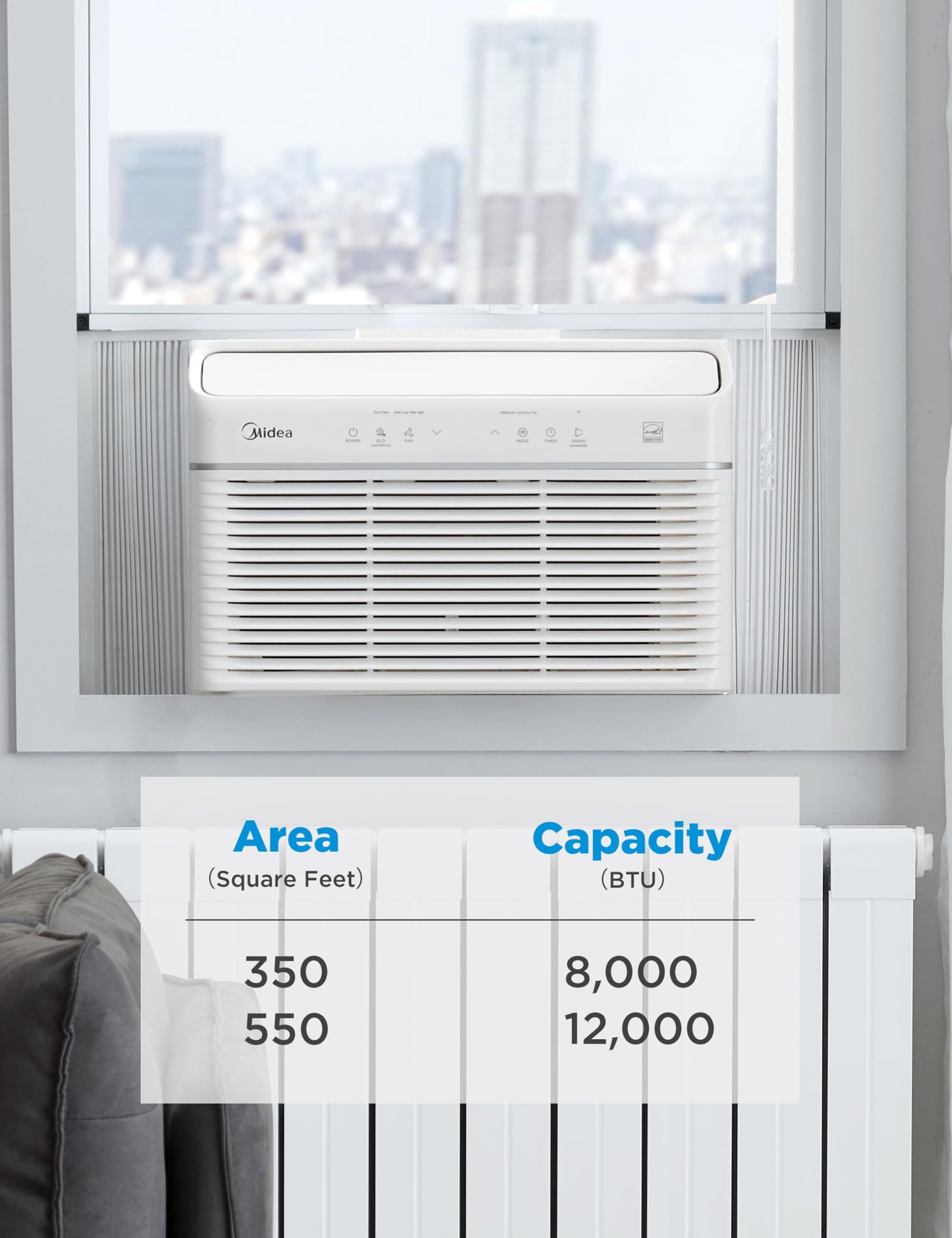 Midea 5,000 BTU EasyCool Small Window Air Conditioner - Cool up to 150 Sq. Ft. with Easy-to-Use Mechanical Controls and Reusable Filter, Perfect for Small Bedroom, Living Room, Home Office