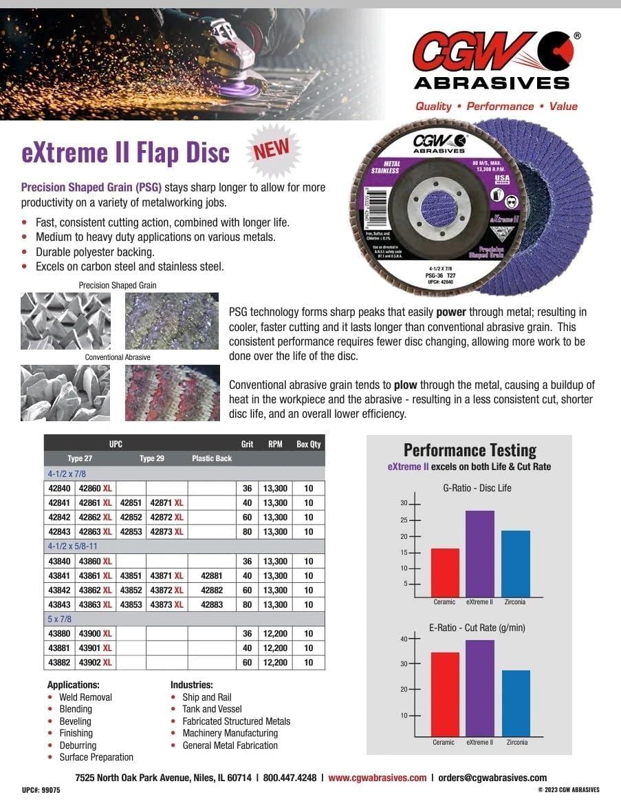 CGW Abrasives FLAP DISC EXTREME II