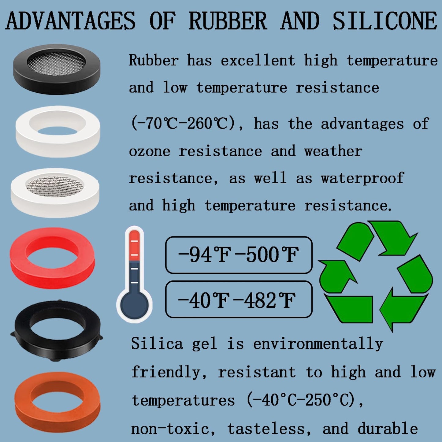 ZDBB 80 Pcs Garden Hose Gasket Rubber Seal, Fits All Standard 3/4 Inch Outdoor Hose Fittings with Heavy Duty Red and Black Self-Locking Tabs to Hold The Gasket Securely in The Fitting