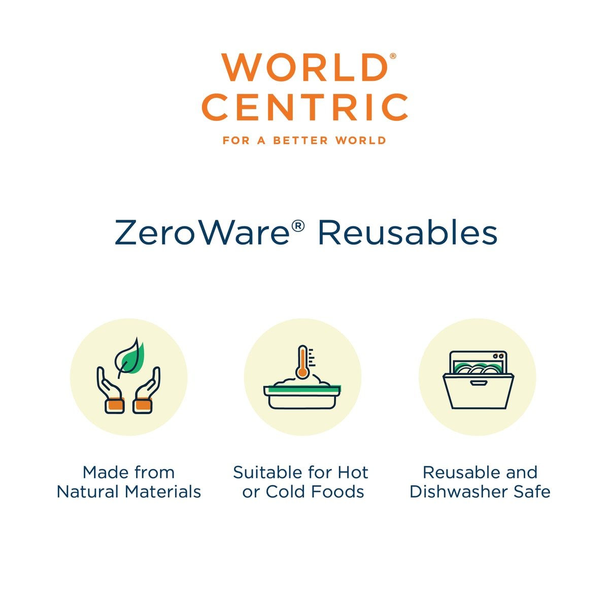 World Centric ZeroWare 2 oz Portion Cup, Matte White (QTY:200)