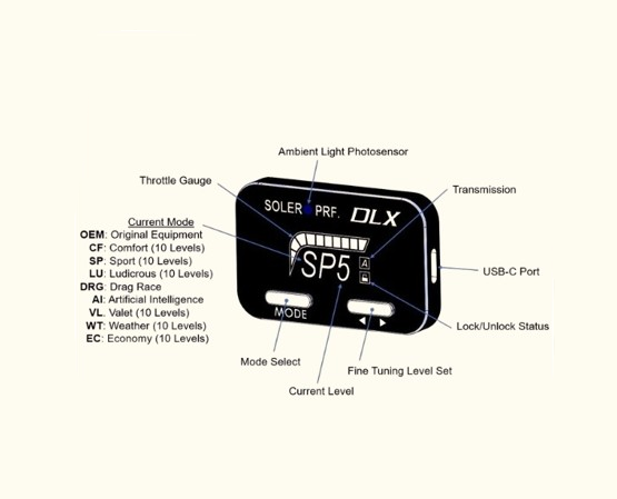Throttle Controller for Late Model Fords and Swaps- Bluetooth! Soler Performance SE0622-TC
