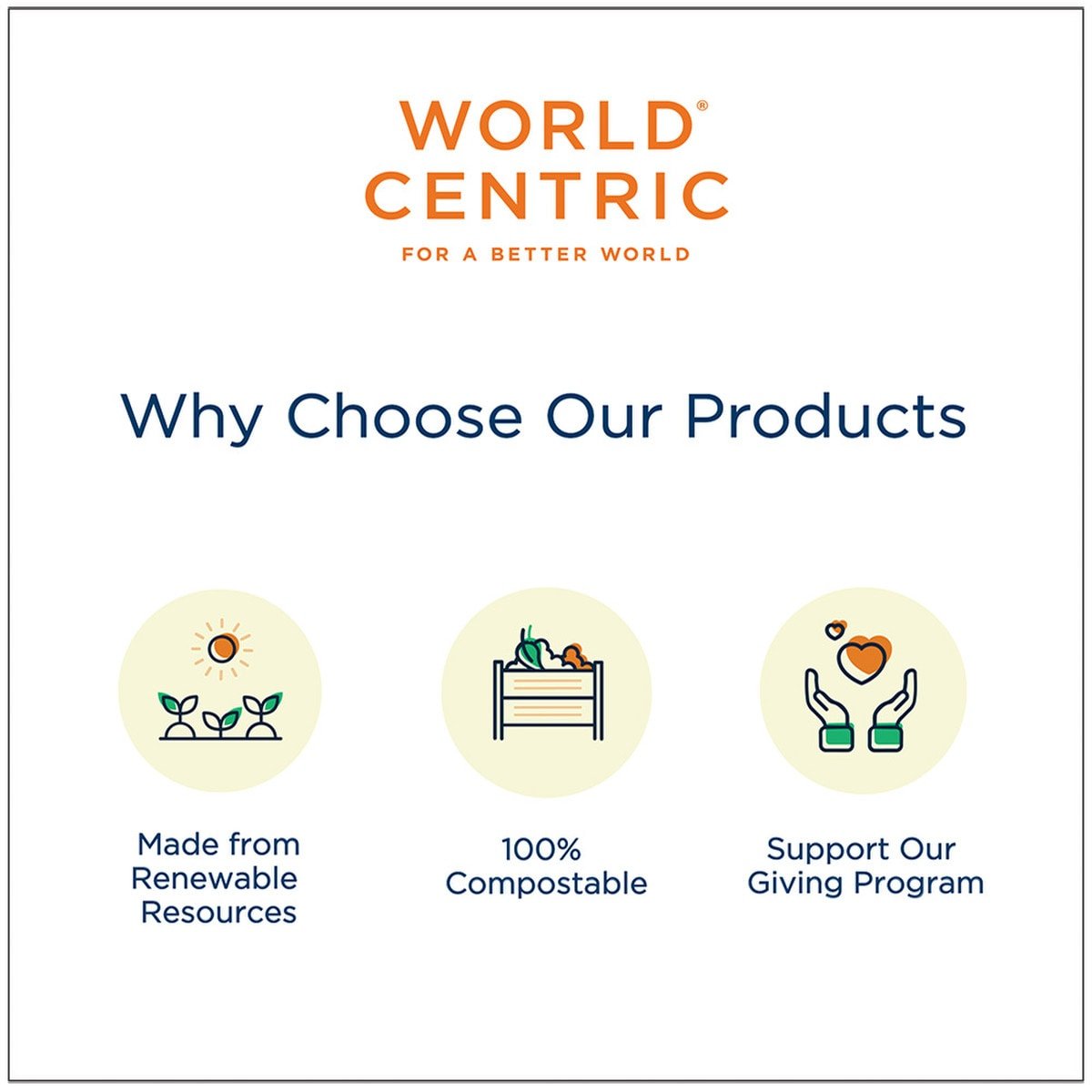 World Centric 8.2 x 5.7 x .65" Tray (QTY:500)