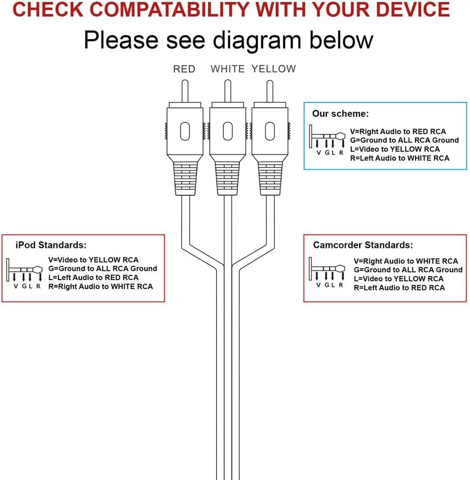 Cmple - 3.5mm to Composite AV Cable, 3.5mm to Audio/Video Cable - 6 Feet