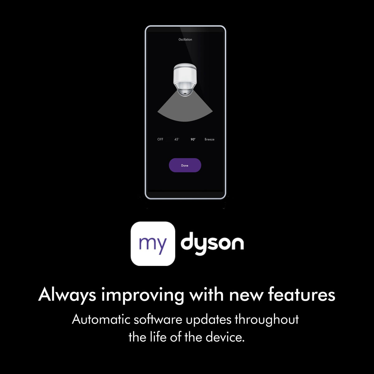 Dyson Purifier Cool PC1, HEPA Air Purifier Tower Fan, App and remote controlled, 350° oscillation, 10 levels, bladeless (White)