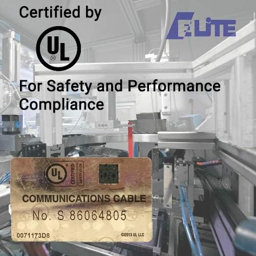 Elite CAT7A Shielded Riser (CMR), Ethernet Cable 1000ft Reel, Shielded Foil Twisted Pair (S/FTP) 23AWG, Solid Pure Bare Copper, 1000MHz, UL Certified, Easy Pull, Bulk Networking Cable - White