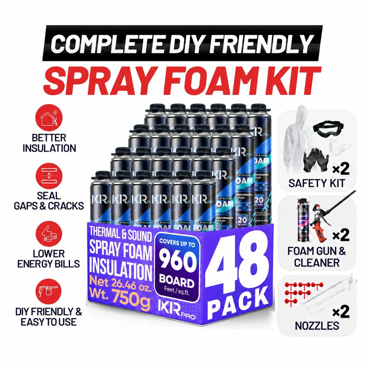 Spray Foam Insulation Complete Kit - DIY Closed Cell Sealant | IxirPro