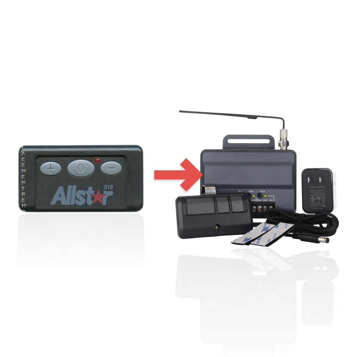 Anderic Substitute Kit for Allstar 110995 Quickcode 3 button 318mhz Garage Door Opener Remote Control [RR850LM]