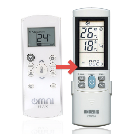 Anderic Substitute for Midea Omni RG57H1(B)/BGCE-M omni max Portable Air Conditioner Remote Control - 17317000A63232 [KTN828]