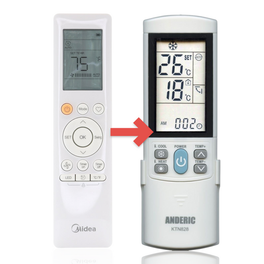 Anderic Substitute for Midea RG10F3(B2)/BGCEFU1 Rohs Portable Air Conditioner Remote Control - 17317000A62849 [KTN828]