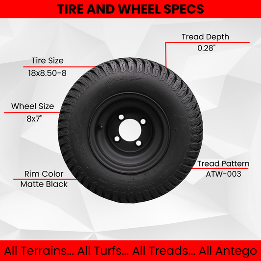 18x8.50-8 Turf Tires and 8x7 Matte Black Alloy Steel Wheels for Golf Carts and Mowers (Set of 2)