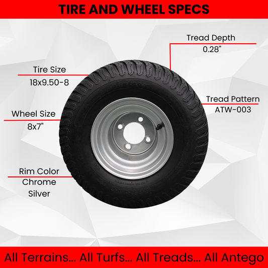 Set of Two 18x9.50-8 Tire and Wheel Assemblies