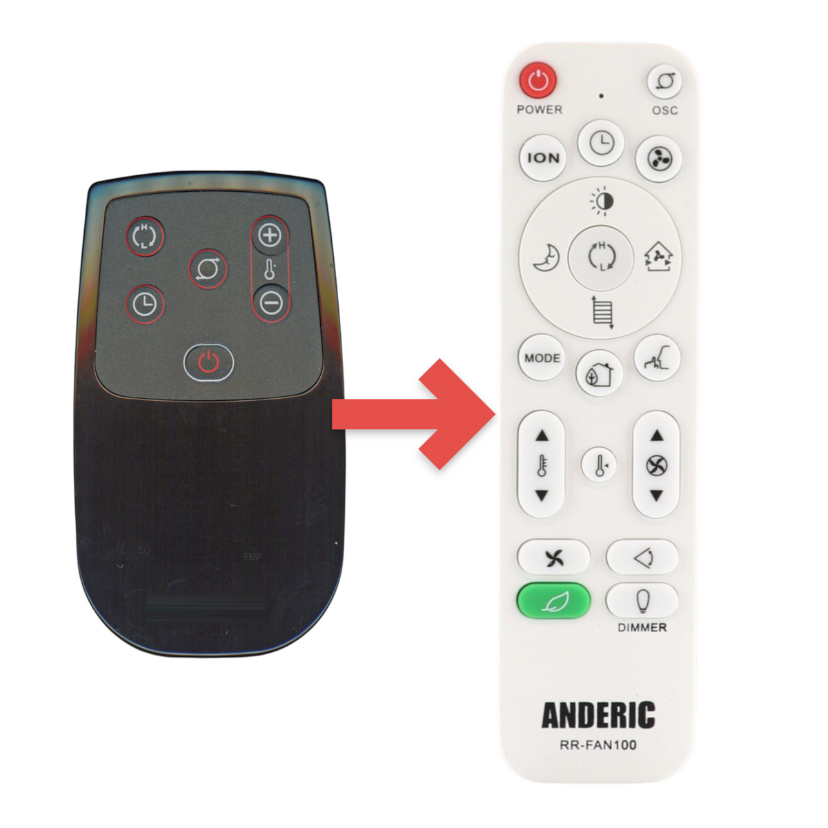 Anderic Substitute for Lasko 2033627 Digital Ceramic Tower Space Heater Remote Control [RRFAN100A]