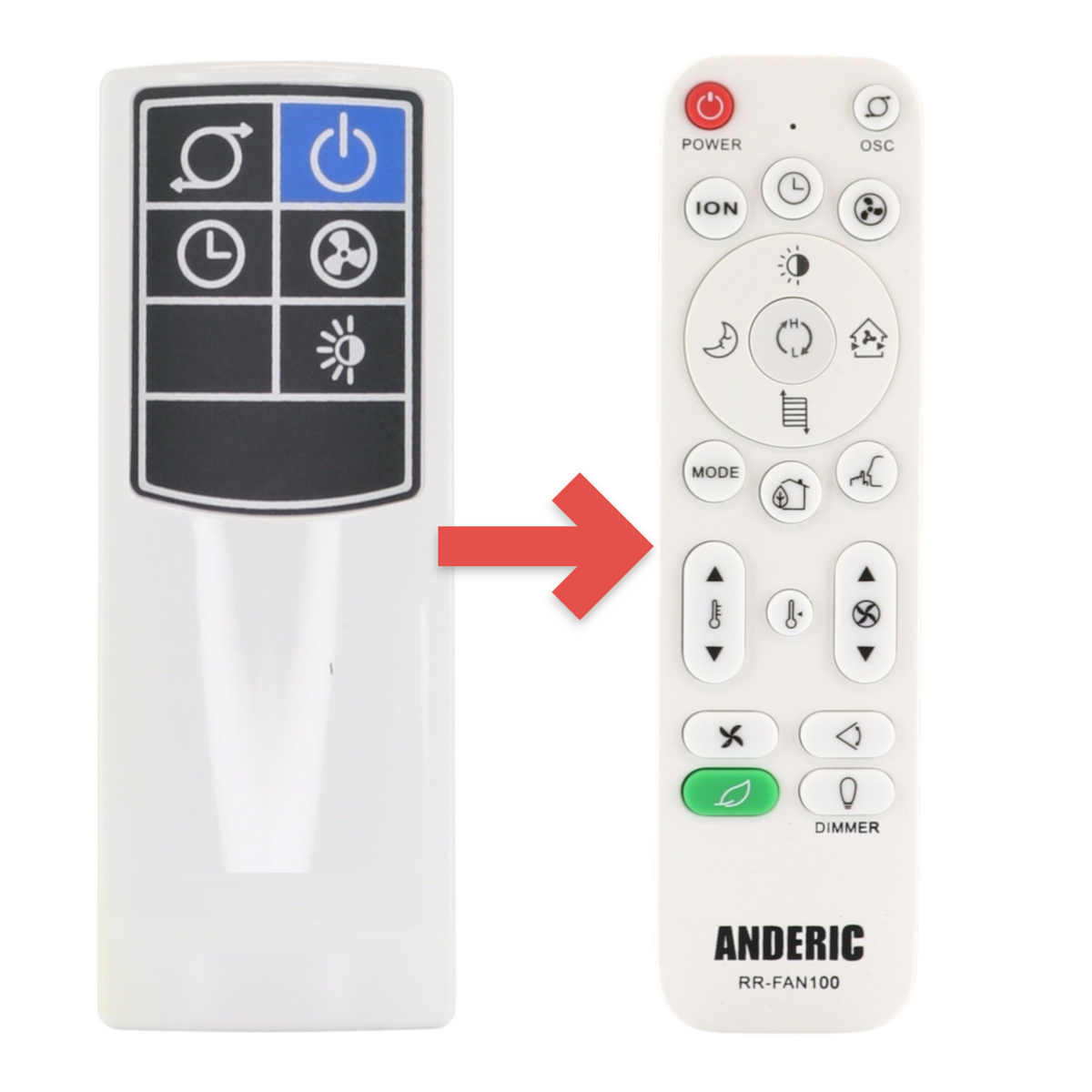 Anderic Substitute for Lasko 2033686 White Upright Wind Tower Fan Remote Control [RRFAN100A]