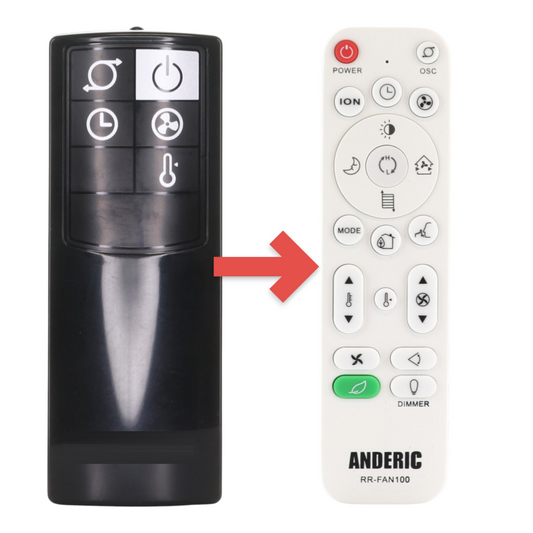 Anderic Substitute for Lasko 2033689 Elite Collection 18-In Pedestal Fan Remote Control [RRFAN100A]