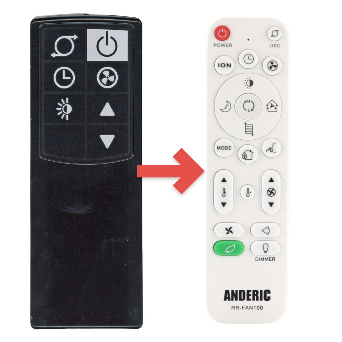 Anderic Substitute for Lasko 2033692 Upright Fan Remote Control | IR – 2033692 [RRFAN100A]