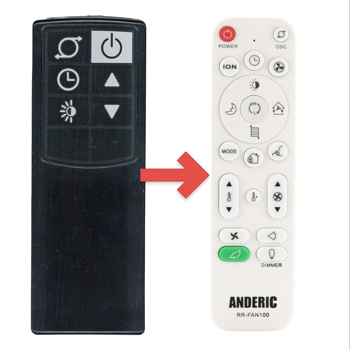 Anderic Substitute for Lasko 2033693 Upright Fan Remote Control | IR - 2033693 [RRFAN100A]