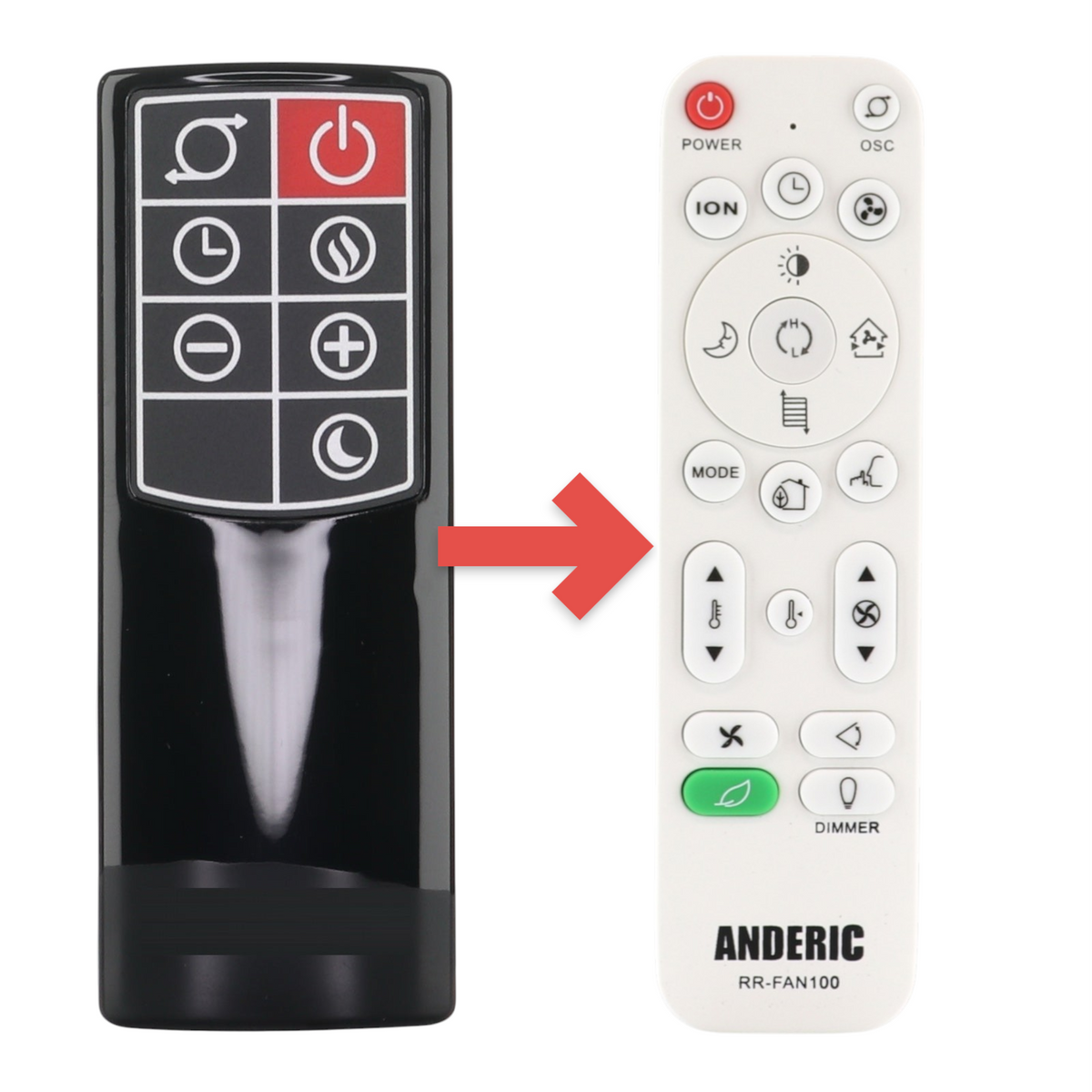 Anderic Substitute for Lasko 2033698 Upright Fan and Ceramic Tower Heater Remote Control [RRFAN100A]