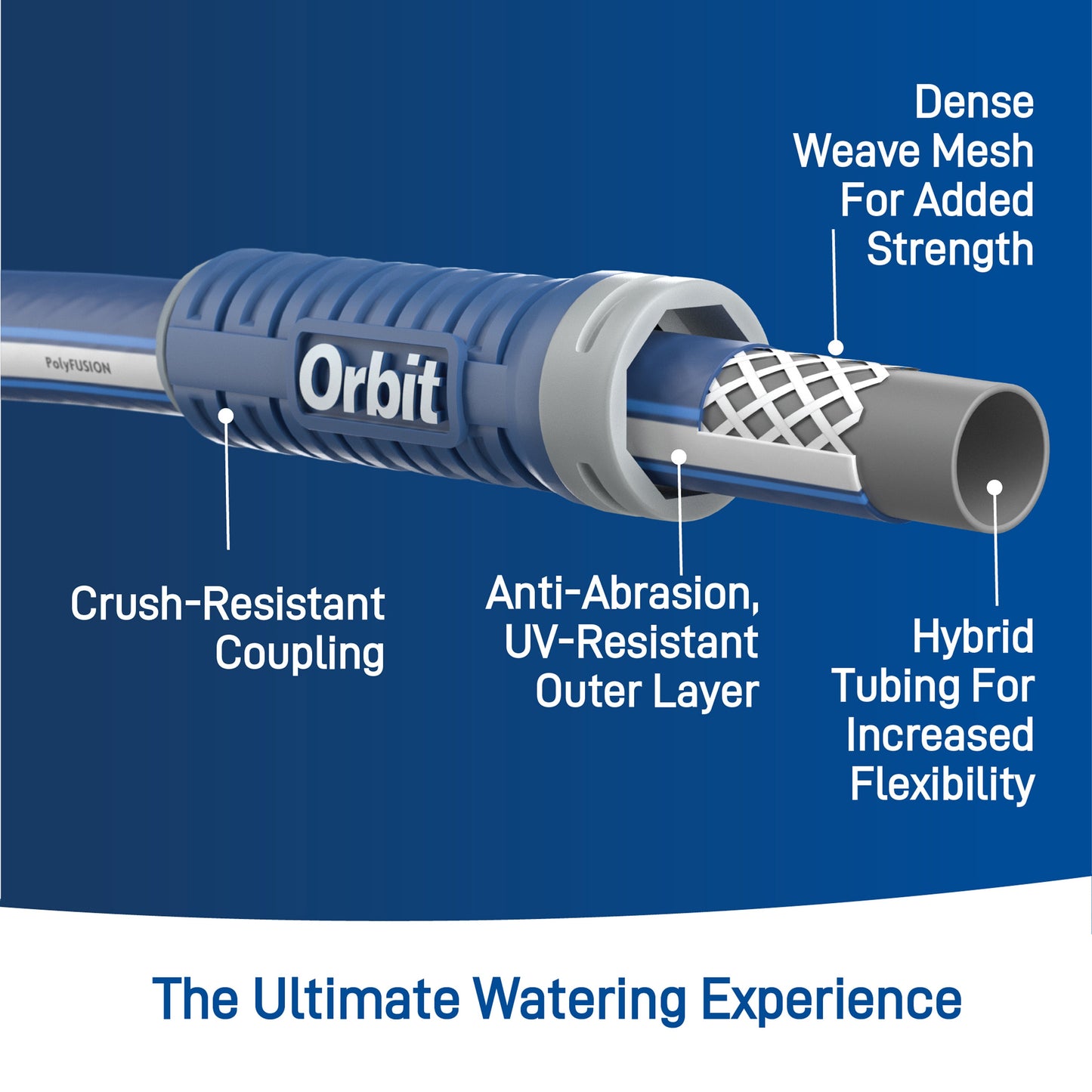 Orbit Elevated 100 ft x 5/8" Polyfusion Hose 28258