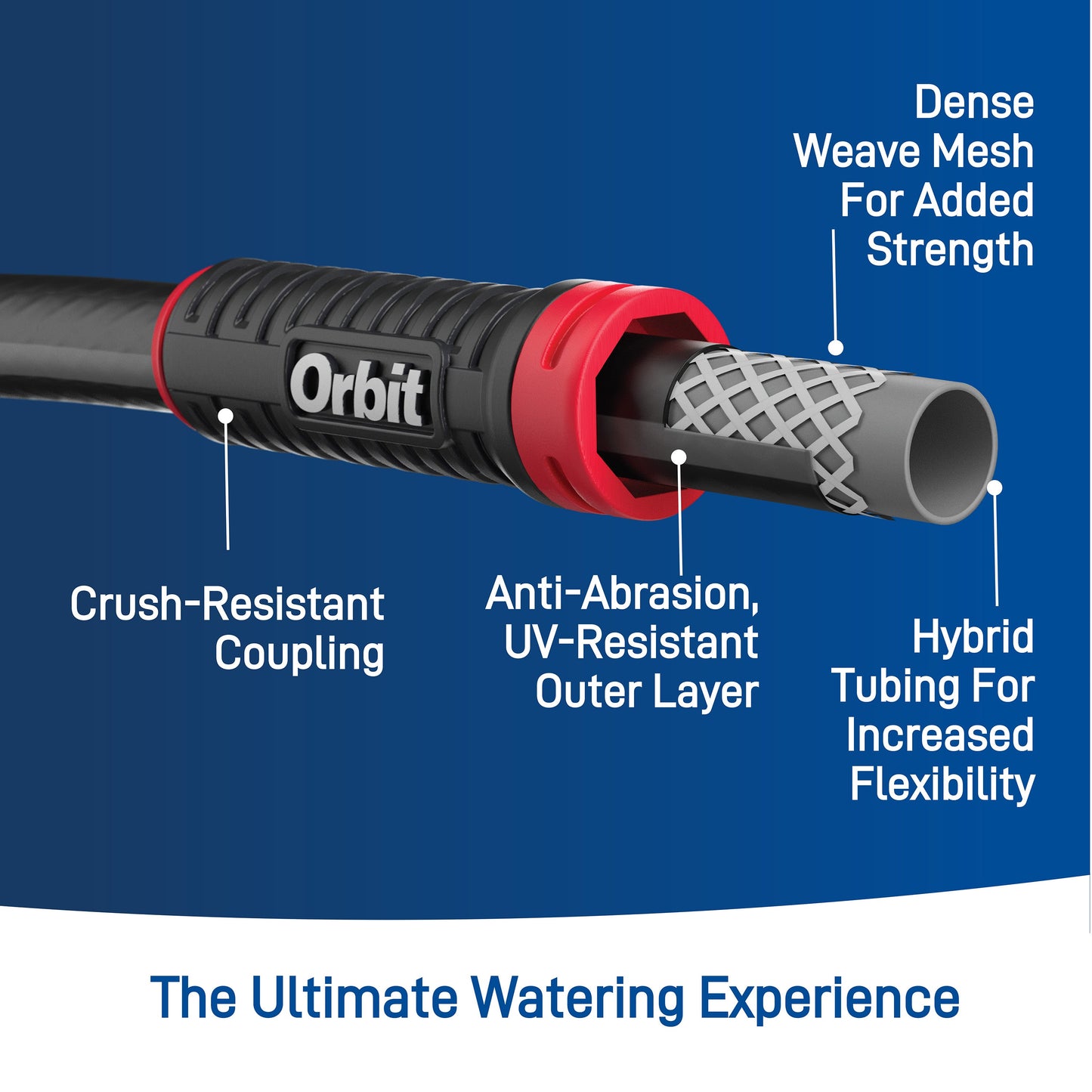 100 ft x 5/8" Polyfusion Hose Orbit Pro | 22140