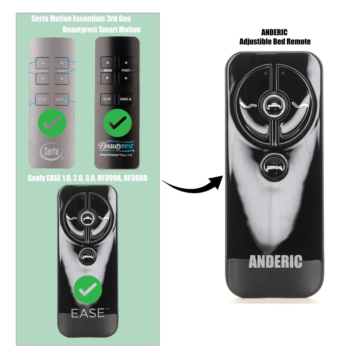Anderic Substitute For Sealy RF368B EASE ERGO 2.0/3.0 Adjustable Bed Remote Control - JLDK.30.03.20 [RR399A]