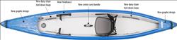 The 393rl RazorLite™ Inflatable Kayak - Pro Carbon Solo Package