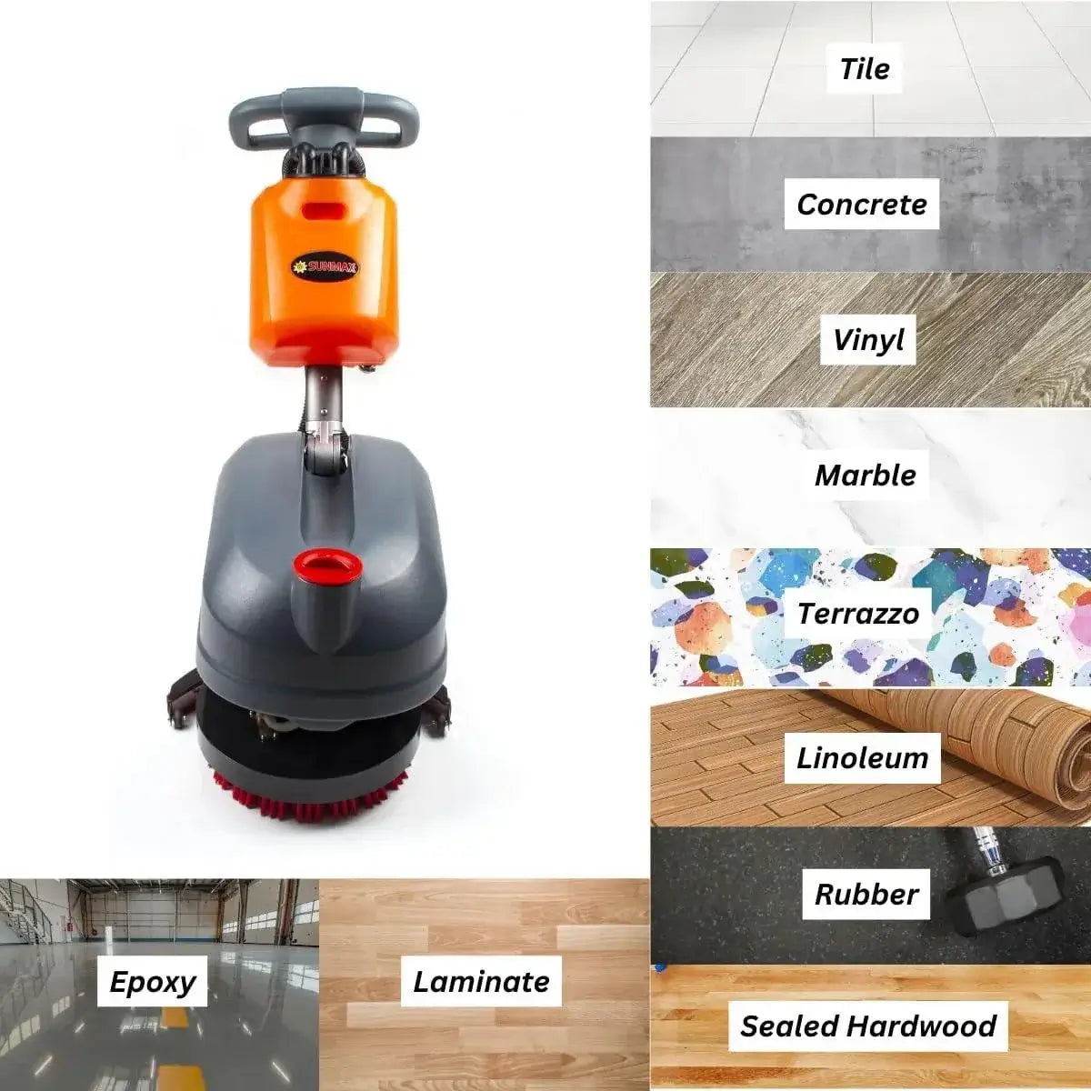 SUNMAX RT15 14" Battery Powered Commercial Walk-behind Floor Scrubber Machine