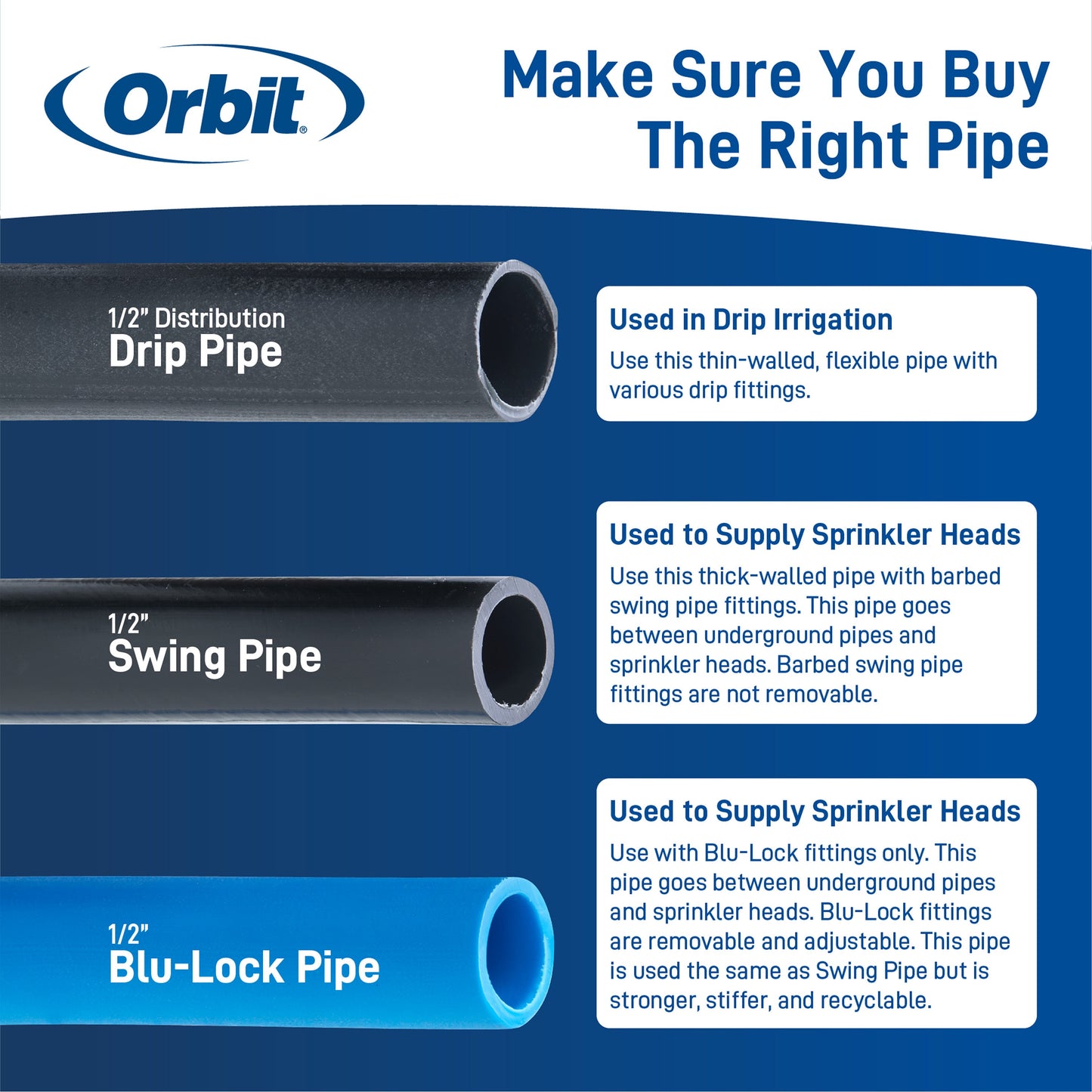 1/2" Blu-Lock x 1/2" MPT Tee 31979