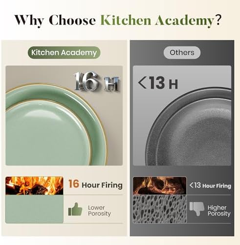 Kitchen Academy 12Pcs Granite Cookware Set + 24 Pcs Stoneware Dinnerware Sets for 8