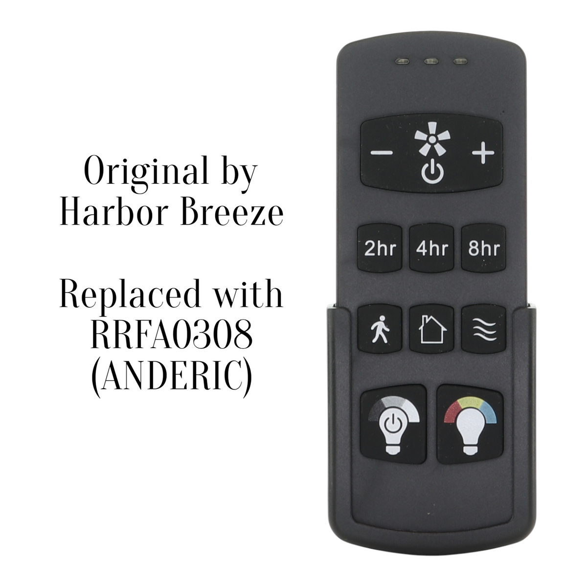 Substitute for Harbor Breeze FA0188A Ceiling Fan Remote Control for Boltz III, Mac III, Reverdy, and Crestwell Fans – A25-FA0188A [RRFA0308]