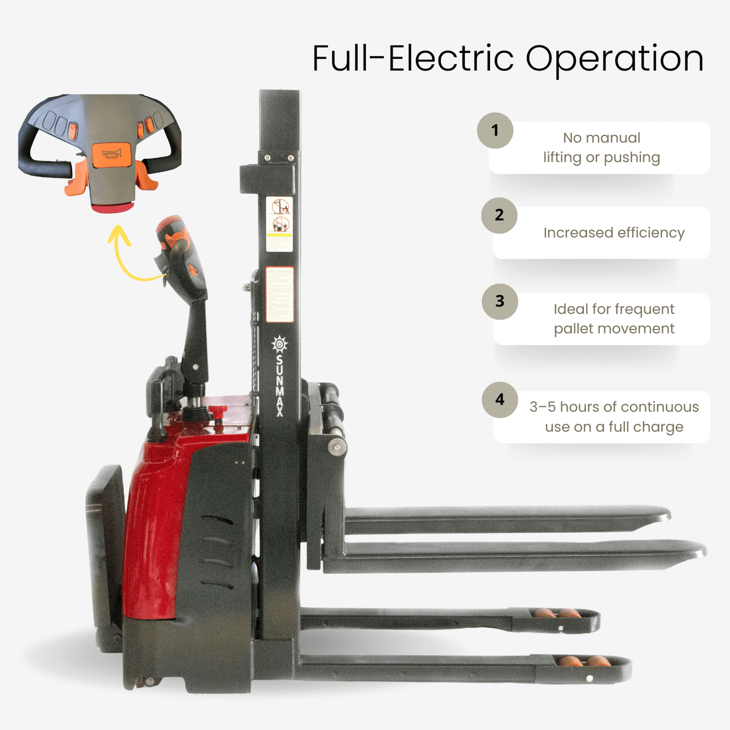 PS3300FE-2M Full-Electric Walkie Pallet Stacker – 3,300 lb Capacity, 78.7" Lift Height