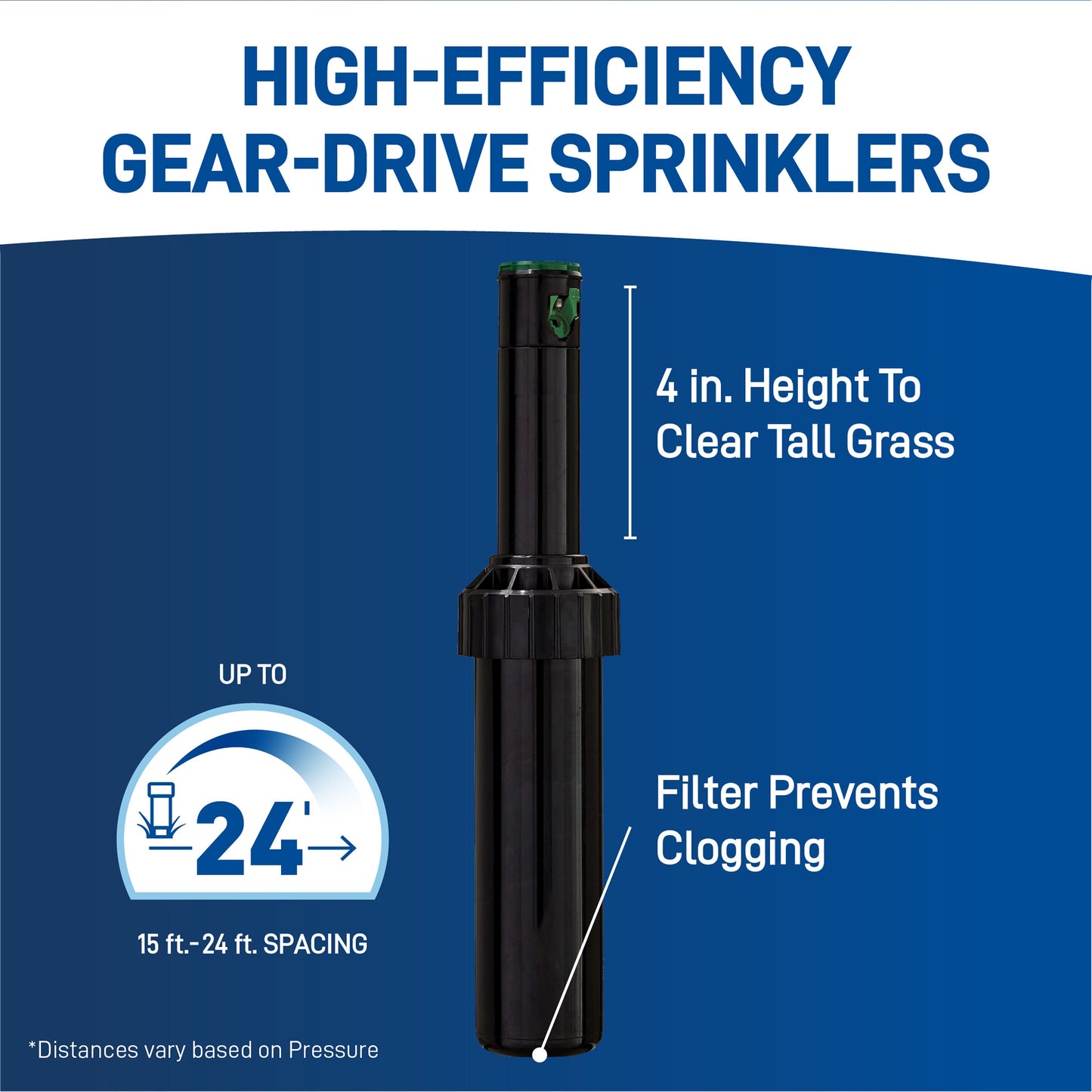 2 Zone All-In-One Sprinkler Kit 50021