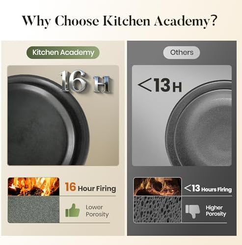 Kitchen Academy Granite Cookware & Matte Stoneware Dinnerware