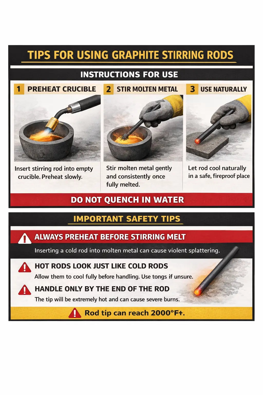 12" Graphite Stirring Rod – Gold, Silver & Precious Metal Melting – 3/8" or 1/2"