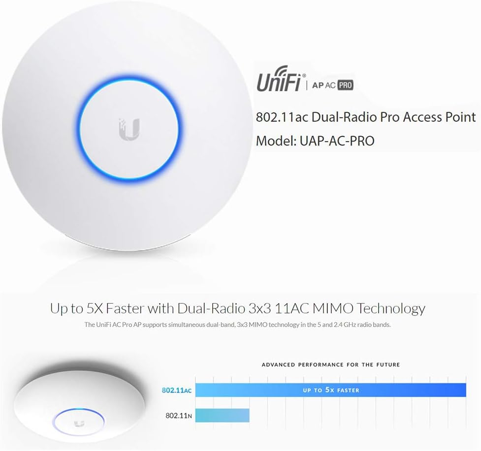 Ubiquiti Networks Unifi 802.11ac Dual-Radio PRO Access Point (UAP-AC-PRO-US), Single,White (Pack of 2)