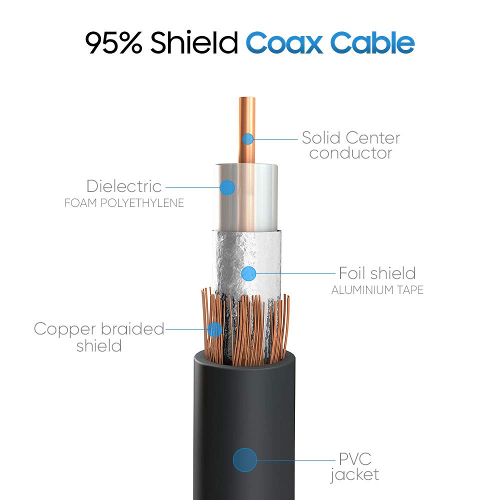 Cmple RG59U 25 Feet BNC Male to RCA Male, 75 Ohm, Coaxial BNC to RCA Video Cable, Black, (451-N)