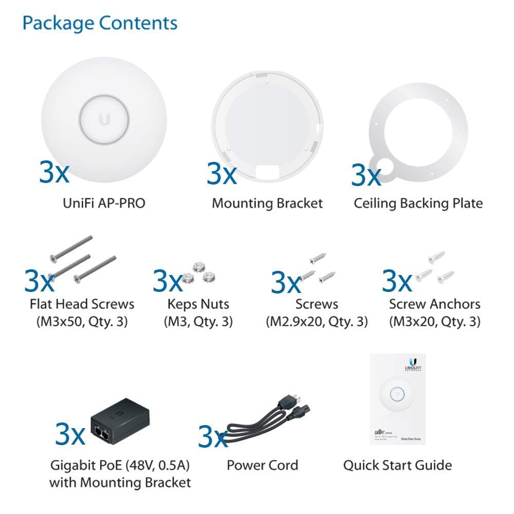 Ubiquiti Networks Unifi 802.11ac Dual-Radio PRO Access Point (UAP-AC-PRO-US), Single,White