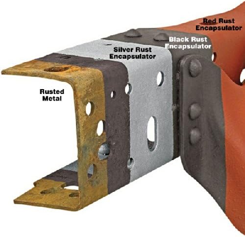 Eastwood Original Rust Encapsulator Durable UV Heat Resistance Rust Prevention Paint | Matte Black Quart | 1 Pack