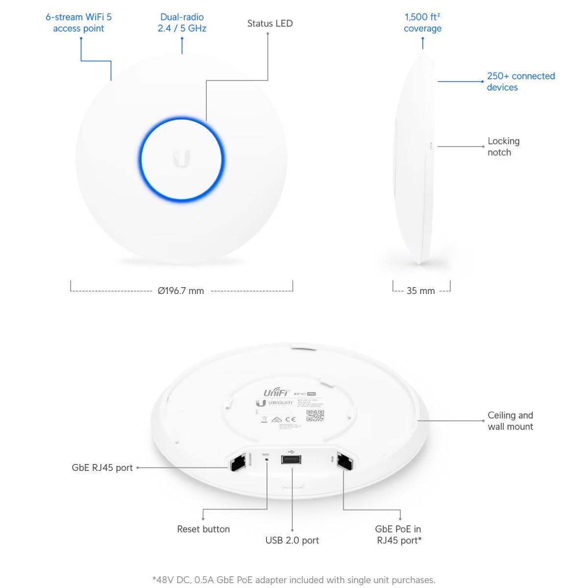Ubiquiti Networks Unifi 802.11ac Dual-Radio PRO Access Point (UAP-AC-PRO-US), Single,White