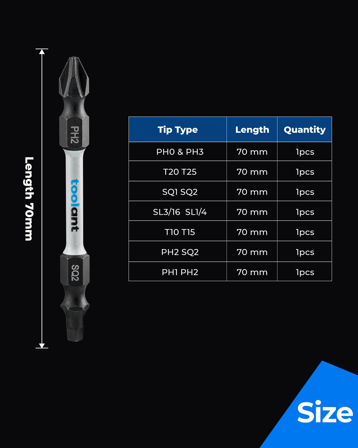 toolant 2 Inch Phillips Bit#2 Magnetic Anti Slip Impact Screwdriver Bits Set(10Pack)