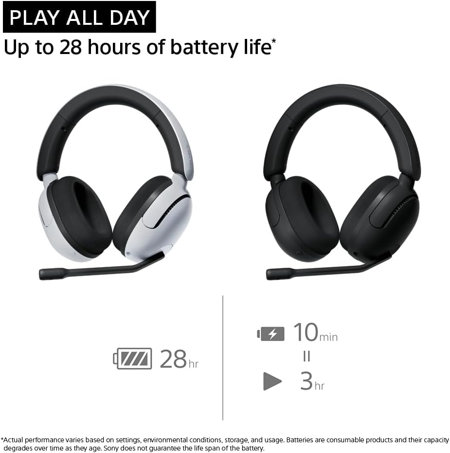 Sony INZONE H5 Wireless Over-Ear Gaming Headset PS5 Headphones, White | Plug & Play, Personalized 360 Spatial Sound, For PC/PS5/Console, 28 Hr Battery, 2.4Ghz Wireless and 3.5mm Audio Jack