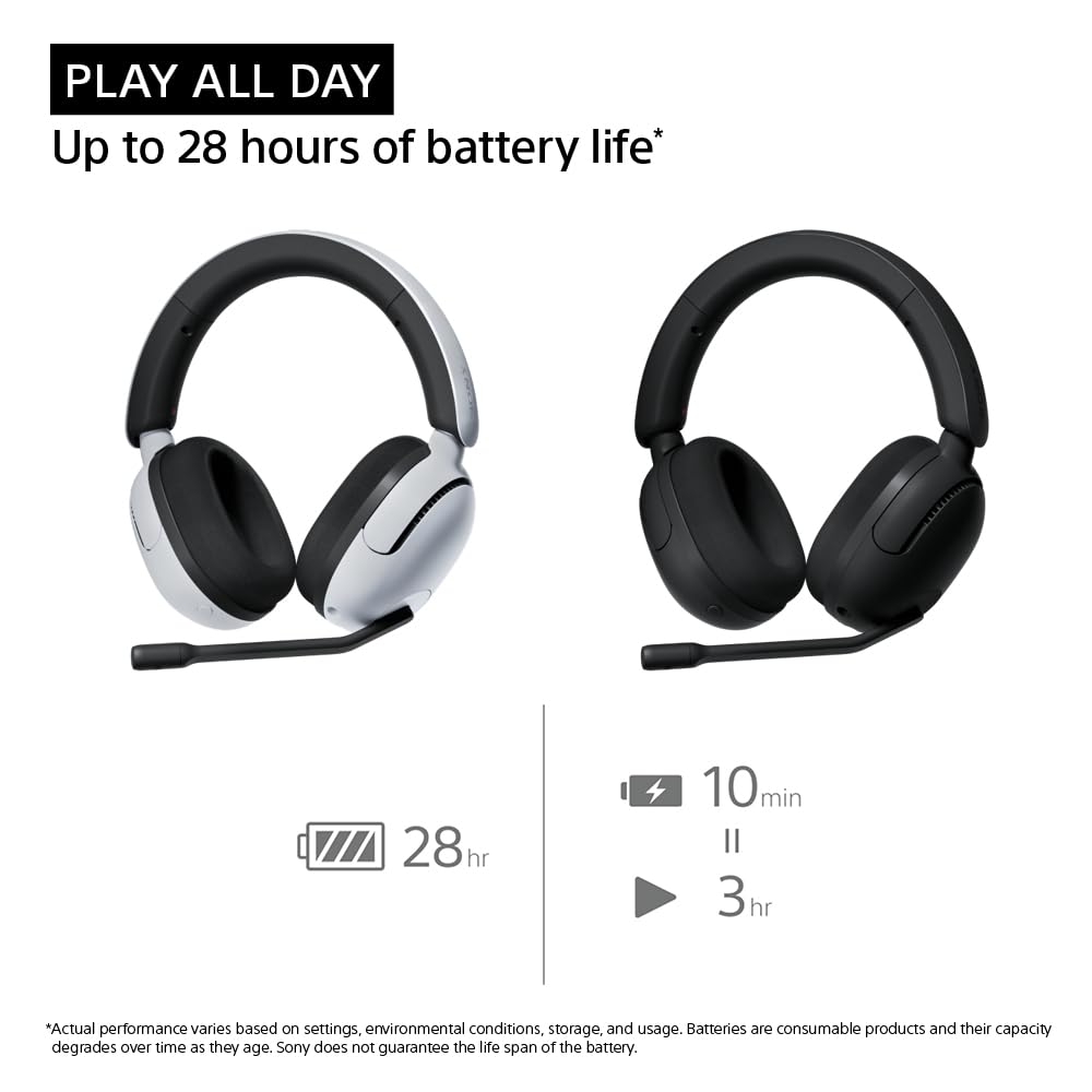 Sony INZONE H5 Wireless Over-Ear Gaming Headset PS5 Headphones, White | Plug & Play, Personalized 360 Spatial Sound, For PC/PS5/Console, 28 Hr Battery, 2.4Ghz Wireless and 3.5mm Audio Jack