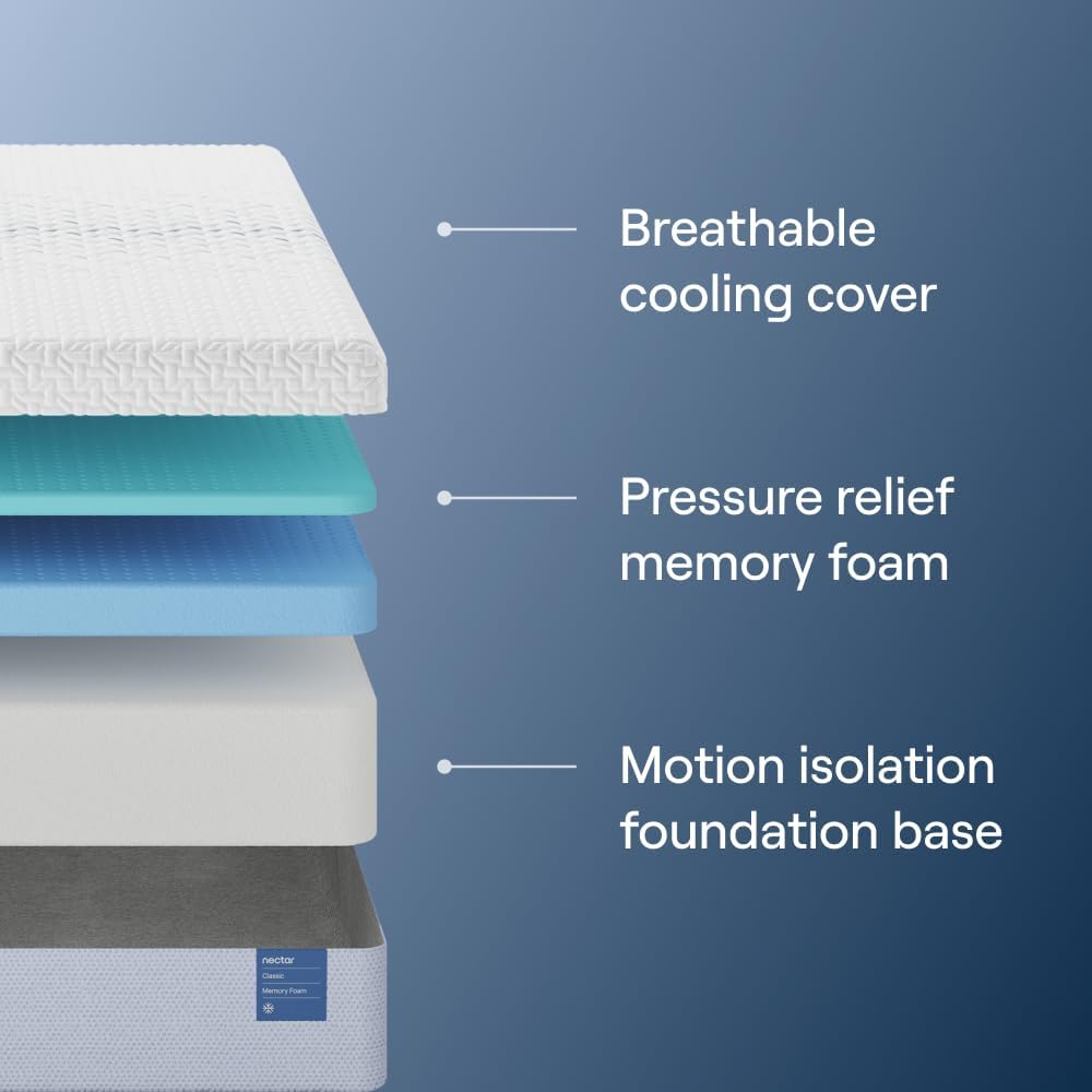 Nectar Premier 13” King Mattress - Medium Firm - Contouring Memory Foam - Cooling Upgrade - Back Pain Relief - Mattress in a Box - 365-Night Trial & Forever Warranty