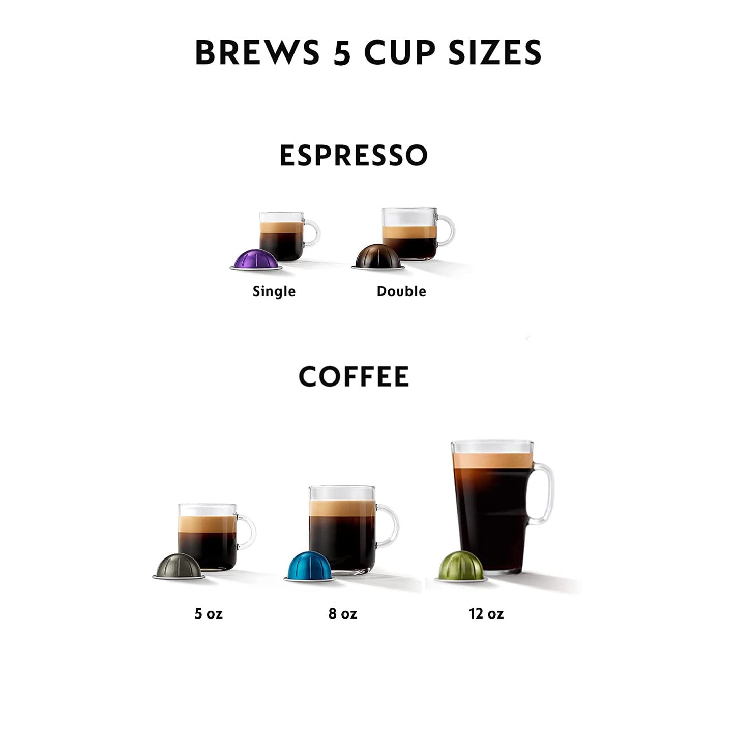 Nespresso Vertuo Pop+ Deluxe Coffee and Espresso Maker by De'Longhi, Black Matte Dark Chrome