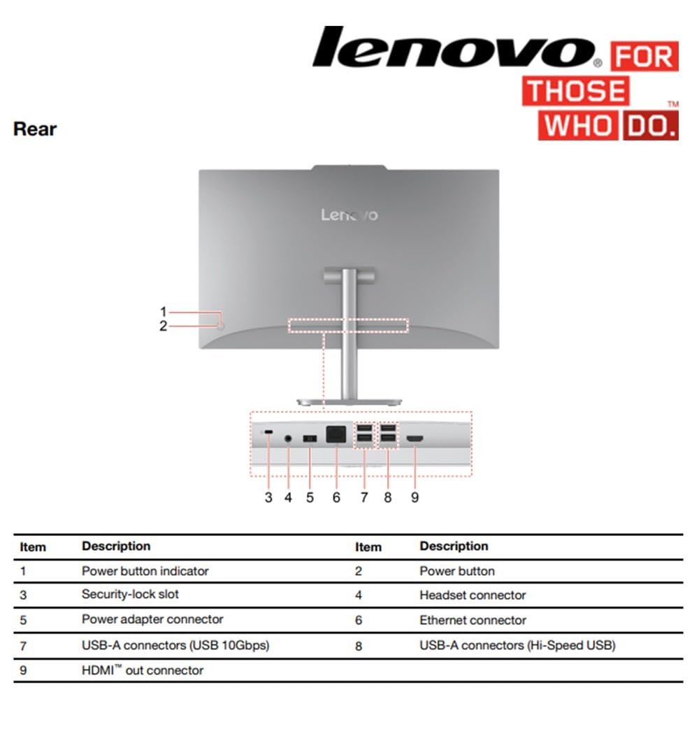 Lenovo All in One Desktop, Intel Ultra-Fast 4-Core CPU| 24'' FHD Display| 16GB RAM, 256GB PCIe SSD On Board Plus 512GB HDD External | Wi-Fi 6| Bluetooth| RJ-45| Windows 11 | HDMI | Wireless KB & Mouse