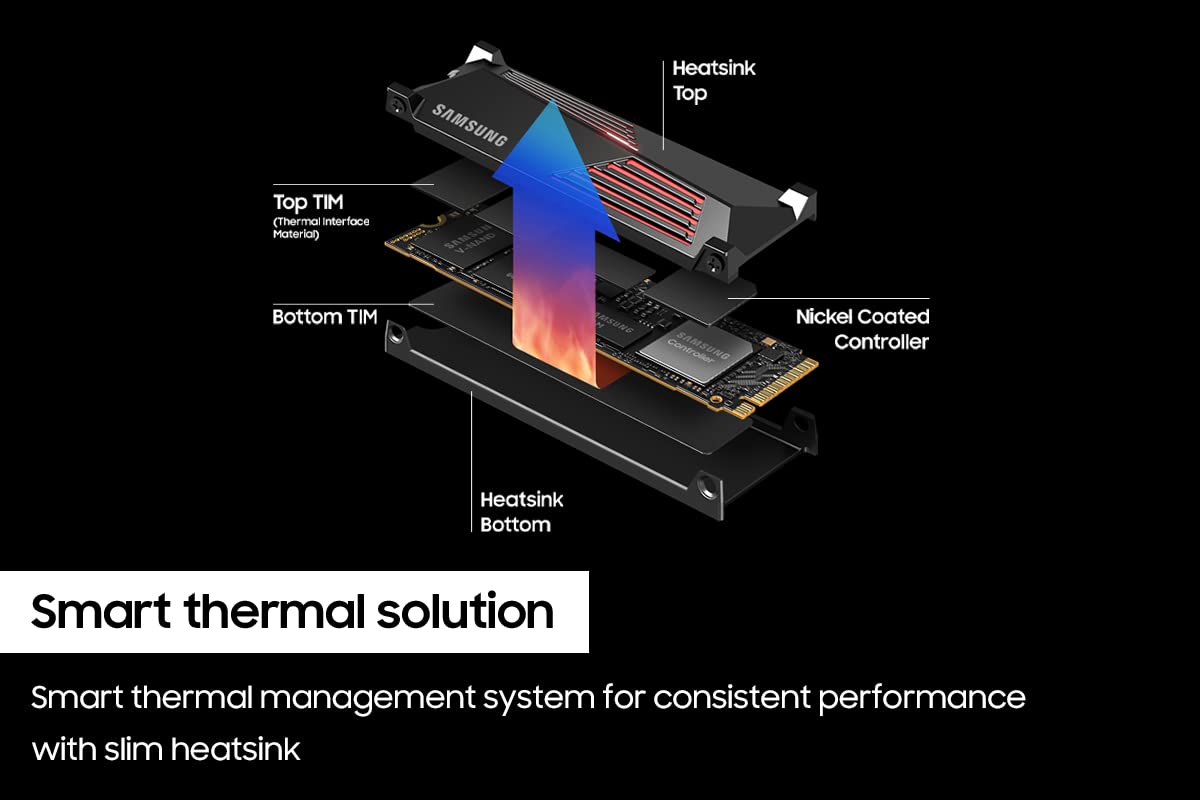 Samsung 990 PRO SSD 2TB NVMe M.2 PCIe Gen4, M.2 2280 Internal Solid State Hard Drive, Seq. Read Speeds Up to 7,450 MB/s for High End Computing, Gaming, and Heavy Duty Workstations, MZ-V9P2T0B/AM