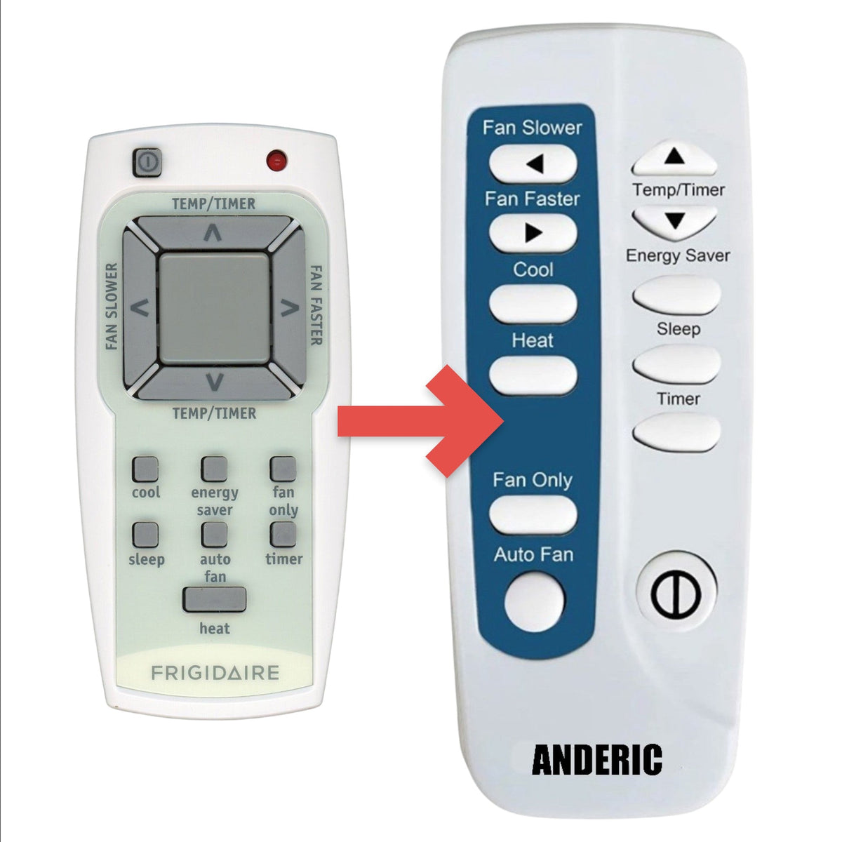 Anderic Substitute for Frigidaire 5304476631 Air Conditioner Remote Control [RRFRIG01]